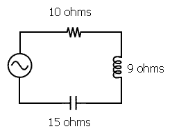 series circuit with a resistor measuring 10 ohms, a capacitor measuring 15 ohms, and an inductor measuring 9 ohms.
