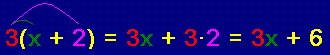 Example of distributive property: 3(x+2)=3*x+3*2=3x+6