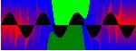 Thumbnail of the Taylor series for sin(x)