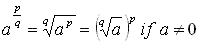 a^(p/q)=q root of (a^p)=(q root of a)^p if a<>0