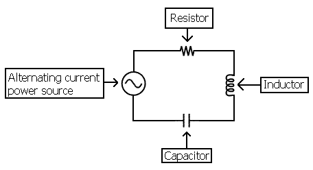 series circuit with key