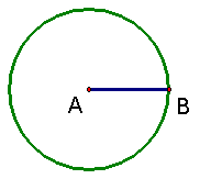Add a circle with center A and radius AB.