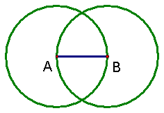 Add a circle with center B and radius AB.
