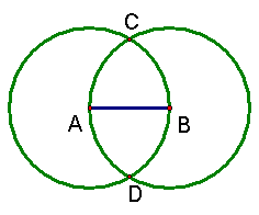 Add points C and D at the intersection of the circles.