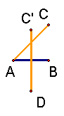 Add constructed line C'D that uses AB as unity.
